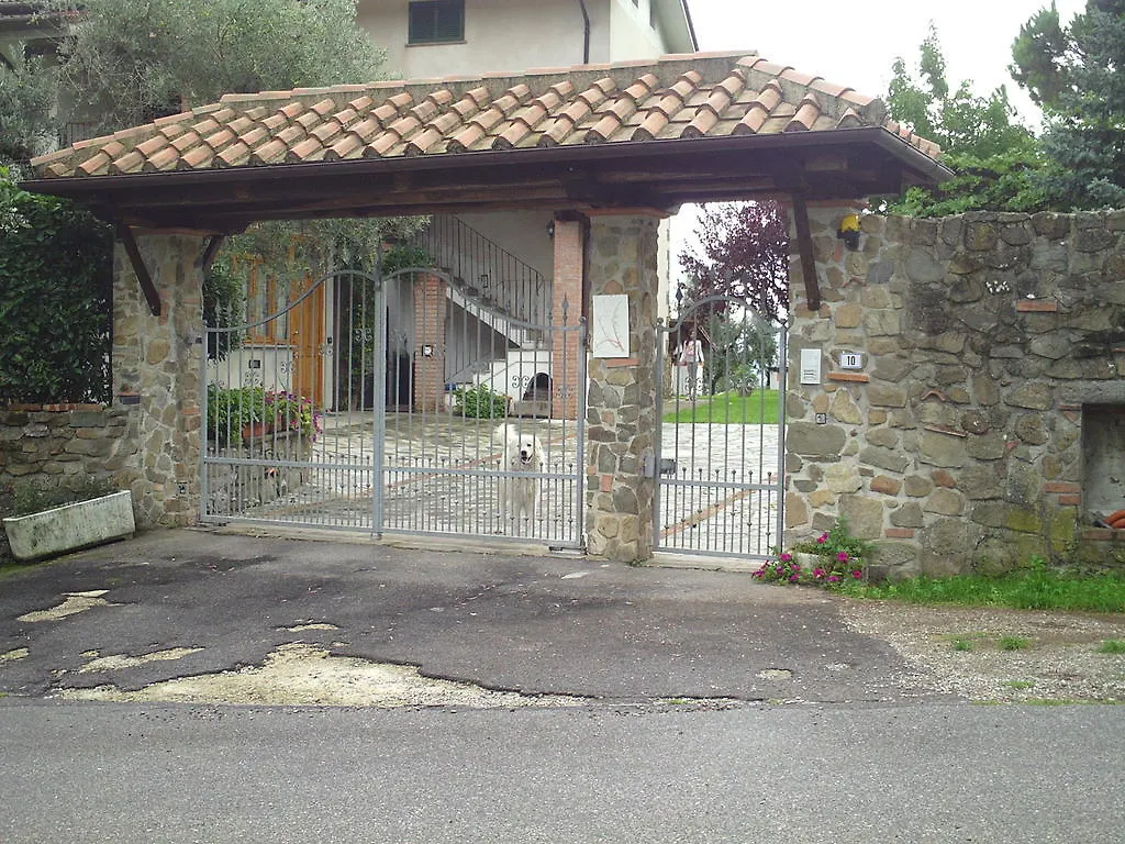 B&B Casa Villa Siviglia contacts